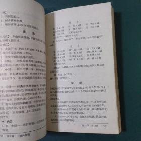 老中医药书《中医外科临床手册》，上海中医学院外科学教研组、附属龙华医院外科编写。全书分上篇总下篇各论两部分，共四章，主要介绍外科的基车诊疗技术操作，分为外科病、肚门病、皮肤病、眼革鼻咽喉口腔病、常见外科急症等五章，扼要叙述各病的病因病机、辩证要点、类证鉴别、施治方法、护理、预防等，很多中药方子，很珍贵！本书根据上海科学技术出版社1966年第一版重印·