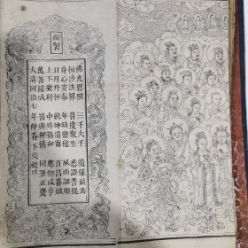 大方便佛报恩经 昭觉寺归一大和尚发心自捐衣钵银新刊 原函套7册全 经折装，每册都断开几处需重新粘贴