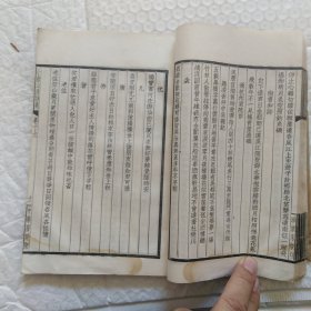 线装古书，小仓山房诗文集，册三(卷17~卷24)，民国出版，品相如图