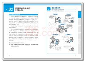 漫画基础医学：读懂解剖生理学 （日）林洋 著；刘芷佚，刘福水，刘乃刚 译 中国轻工业出版社 沿海书店