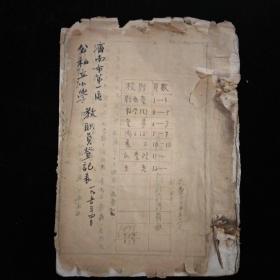 济南教育文献·1950年济南市人民政府教育局 编制·济南市第一区公、私立小学教职员登记表·毛笔手写原件·内含:县西巷、县学街、皇亭、阁子后、惠工、恤养院、天光小学·共计七所小学12页！