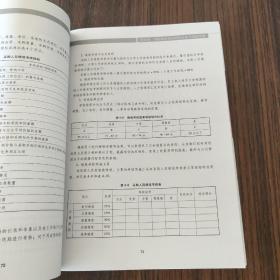 岗位绩效目标与考核实务手册