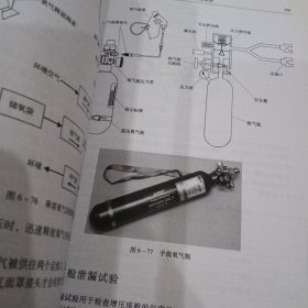 飞机构造基础