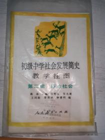 初级中学《社会发展简史》教学挂图  第二辑（原始社会）7张全附说明书