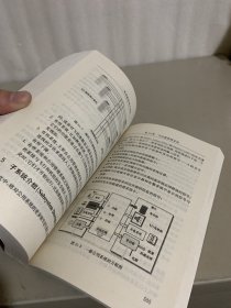 军用航空电子系统