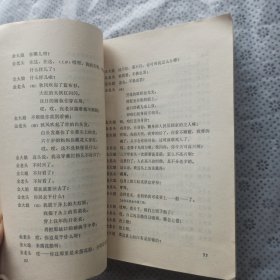 山东三十年戏剧选1949-1979