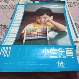 1983少生优育