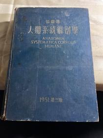 人体系统解剖学1951