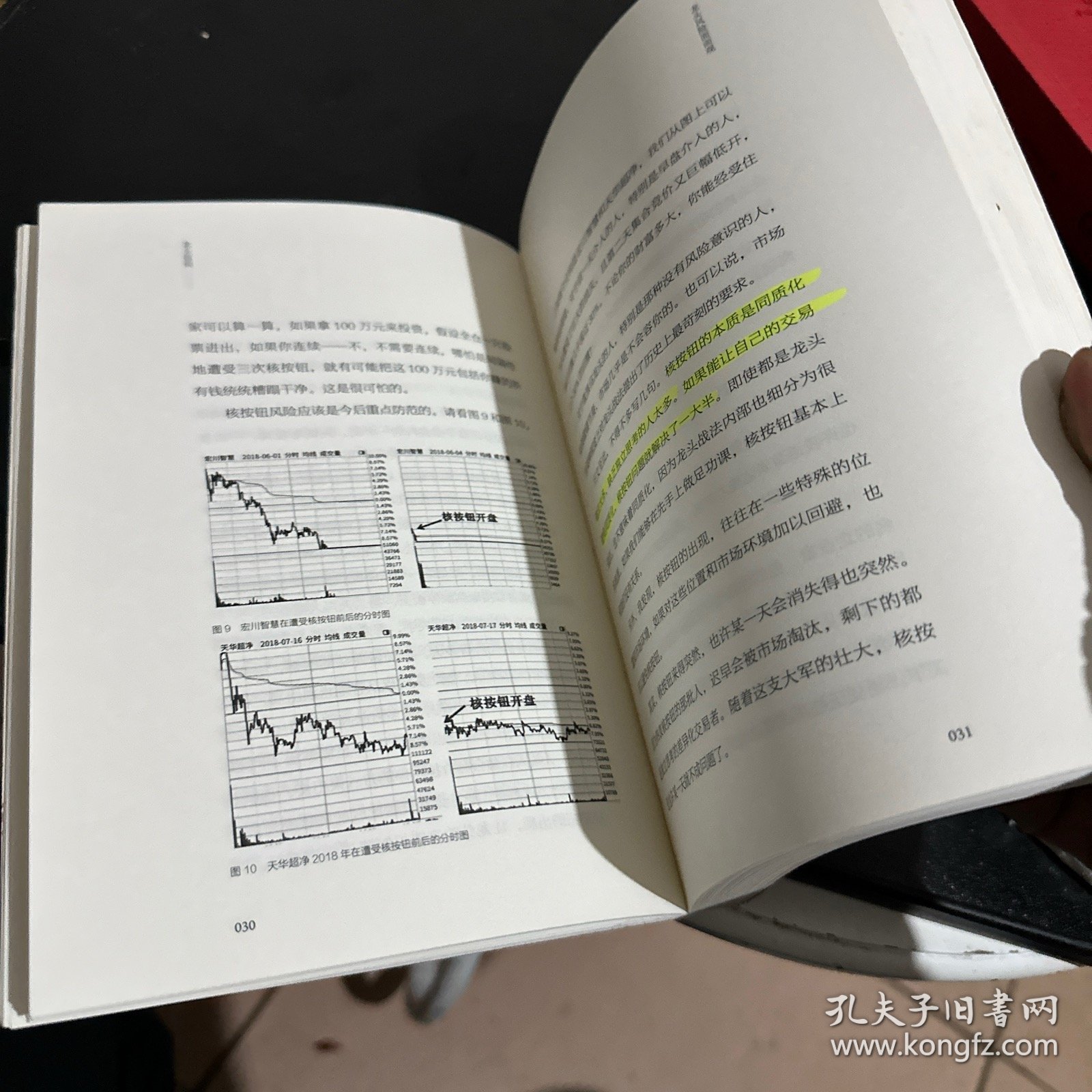 龙头信仰：股票投资深层逻辑的破执与取舍（有划痕）