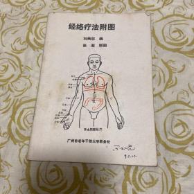 经络疗法附图