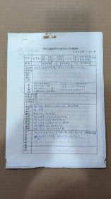 手稿2593，四川成都苏坡场镇贫苦劳动者协会会员登记表，5页