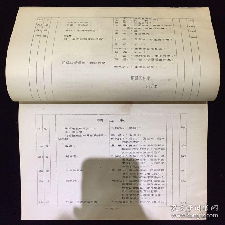 朝霞 电影台本完成台本  长春电影制片厂