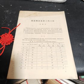 【文史資料】清前期農(nóng)業(yè)雇工的工價(jià)