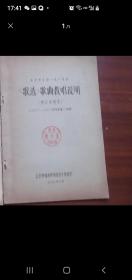 《歌选》歌曲教唱说明（1965-1966学年度第二学期）