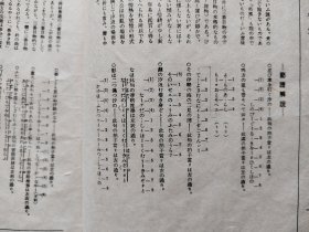 日文原版  觀世流 谣曲：（大成版） 松風 十一 ノ三。昭和四十六年（1971年）八月印刷發行。