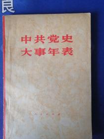 《中共党史大事年表》纪念中国共产党成立六十周年，介绍了60年历史的全过程(1981年10月)一版一印 (个人私藏)