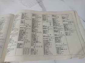 中医内科速成法