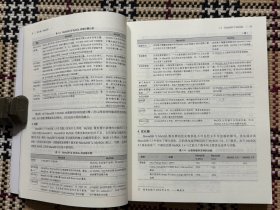 深入理解MariaDB与MySQL