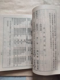 实用民间称呼对联贴式