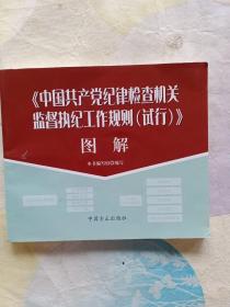 《中国共产党纪律检查机关监督执纪工作规则（试行）》图解