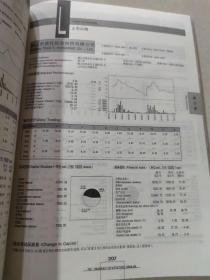 上海证券交易所市场统计年鉴 1994
