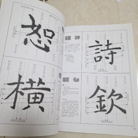 唐代楷书结构秘籍：虞世南孔子庙堂碑