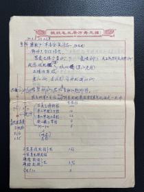 信纸-敬祝毛主席万寿无疆-（手写2页，空白15页）-手写时间：1970年8月5日上午9点半-16开