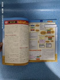 日経BPパソコンベストムック プログラミングを始めたい人がいちばん最初に開く本