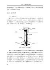 地下水污染治理技术