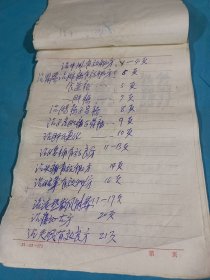 古今奇难杂证秘方，手写医药方