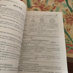 高中化学教材基础知识全解