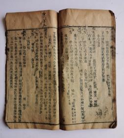 【孤本】清代康熙五十年《良朋彚集經驗神方》医方著作，卷三、卷四，两卷合辑本，内容完整。又名《良朋汇集》。清·孙伟撰。刊于康熙五十年（辛卯1711年）。本书是验方汇编，内容包括临床各科。分为中风、伤气、中寒、瘟疫等132门，载方约1600余首，在卷四终后有補遗一些经验神方。现存刊五卷本。罕见的清代早期验方神方汇编木刻板，全部是清代初期经验神方。非常珍贵！很值得收藏。