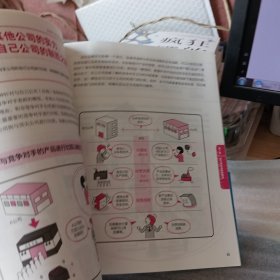 零基础商务工作管理模型全书