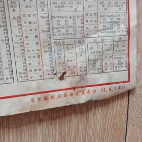 **北京旅客列车时刻表