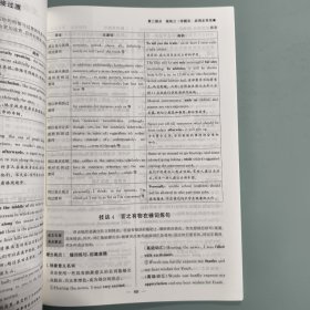 精讲精练高考总复习（二轮）英语