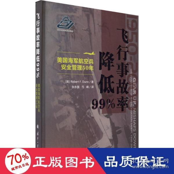 飞行事故率降低99%——美国海军航空兵安全管理50年