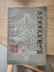 华佗先生内照图浅解