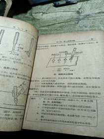 铆工工艺初稿 1959印