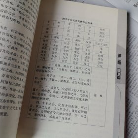 中国易学博览·四柱推命研究经验学