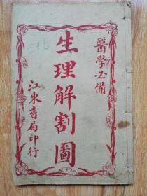 生理医学图说(1册全)