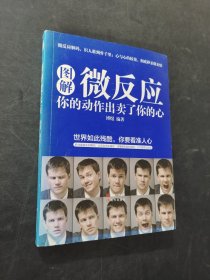 圖解微反應(yīng)：你的動(dòng)作出賣了你的心