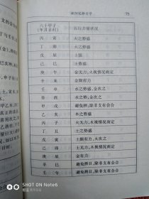 新阳宅择日学