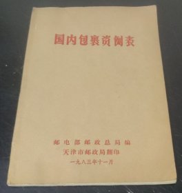 国内包裹资例表(1983年)