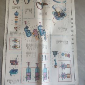 北京BJ212轻型越野汽车构造挂图16