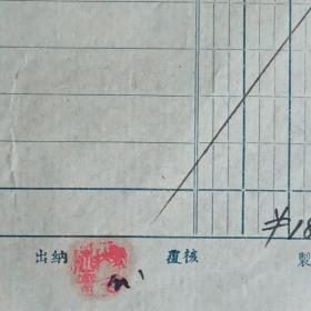 【徐悲鸿】 钤印  1952年《中央美术学院（修缮费等）支出传票》