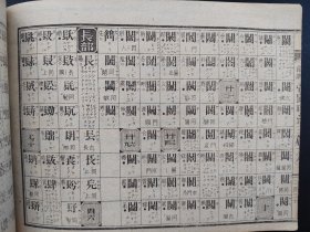 1894年日本字典《明治玉篇大全目录》全本  厚6cm  线装