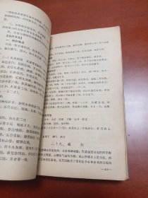 老医书常见病中医临床手册》1972年一版一印厚本616页，该書选取各科常见病两百多个病症辩证诊治，中医验方重点结合古今方剂，以便于临床选用，本書后面附中药方剂，本书特点是在效用上下功夫，该書结合临床经验、效果。实用性很强，人民卫生出版社，很值得学习借鉴收藏