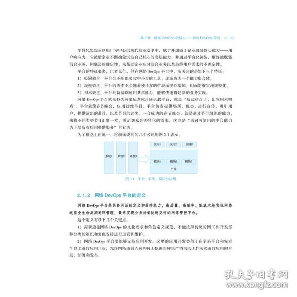 网络DevOps平台规划、设计与实践——基于企业架构（EA）和领域建模（DDD）的方法