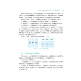 网络DevOps平台规划、设计与实践——基于企业架构（EA）和领域建模（DDD）的方法