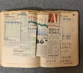 【老日记本】1950年代『文化日记』笔记本（道林纸）—— 旧主系国营厂生产科主任，内页大量会议纪要及2003年抗击非典报纸『成都商报』剪报，完整的记录了整个非典时期的进程。